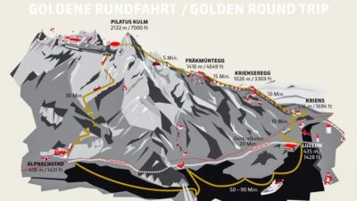 Mt. Pilatus Gondola, Cable Car, and Boat Trip