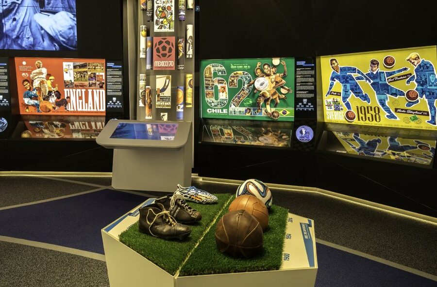 Zurich: FIFA Museum Entrance Ticket + Guided Tour - Permanent And Temporary Exhibitions: What You Can Do After The Tour